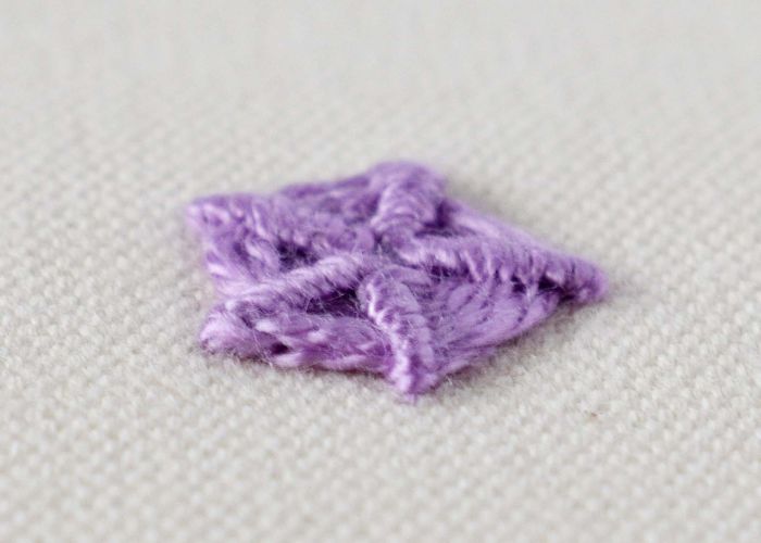 Texture of the Wagon wheel stitch
