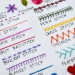 Basic embroidery stitches for beginners
